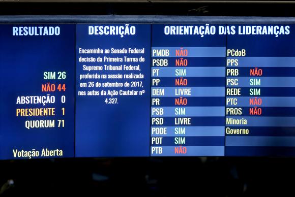 A Foto Agência Brasil --