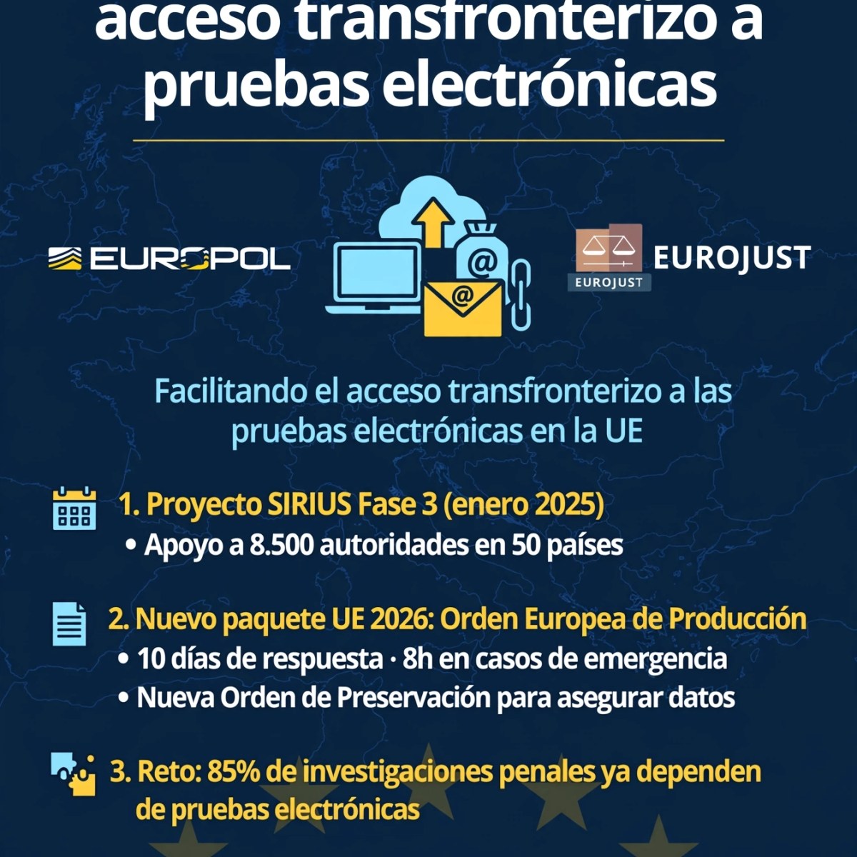 Europol junto a Eurojust facilitan acceso transfronterizo a las pruebas&nbsp;electrónicas