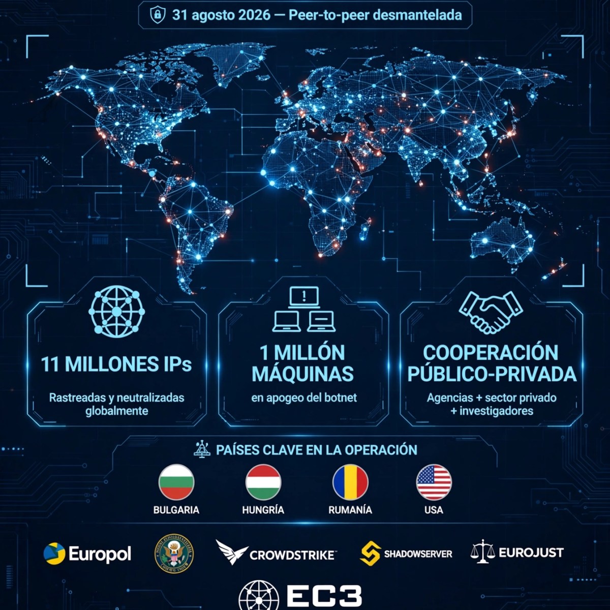 Operación global desmantela botnet Sality activa durante dos&nbsp;décadas