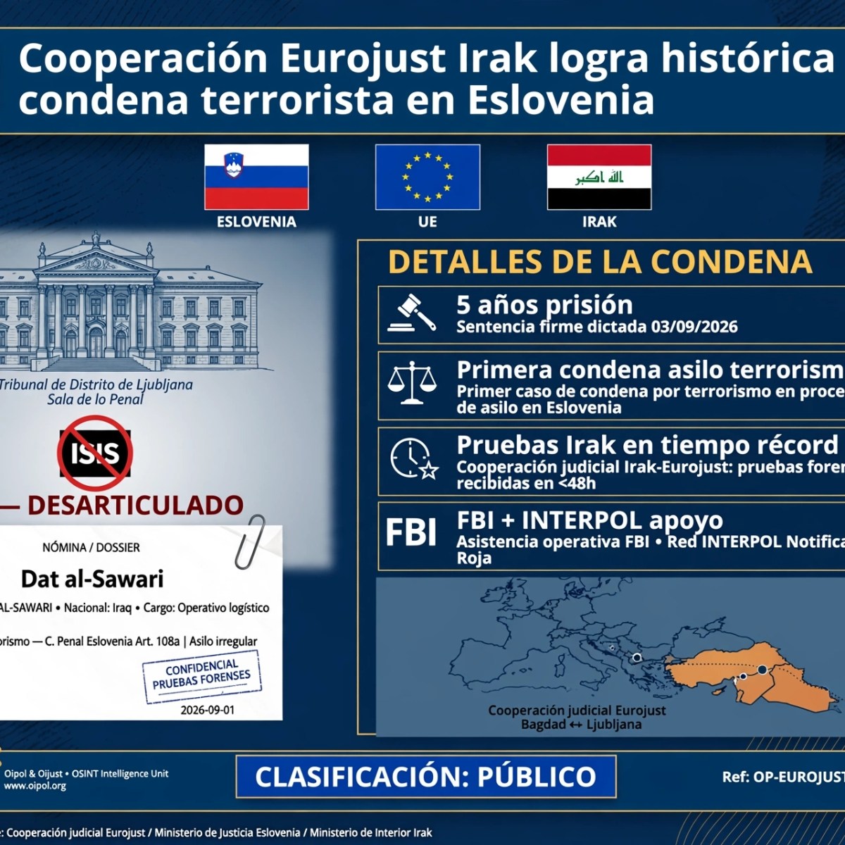 Cooperación Eurojust: Irak logra histórica condena terrorista en&nbsp;Eslovenia
