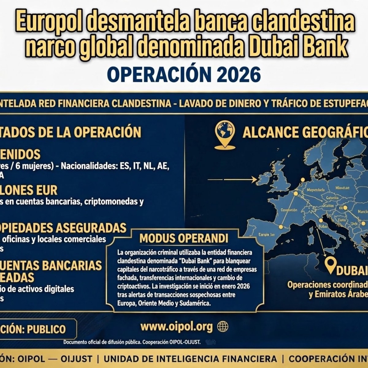 Europol desmantela banca clandestina narco global denominada Dubai&nbsp;Bank