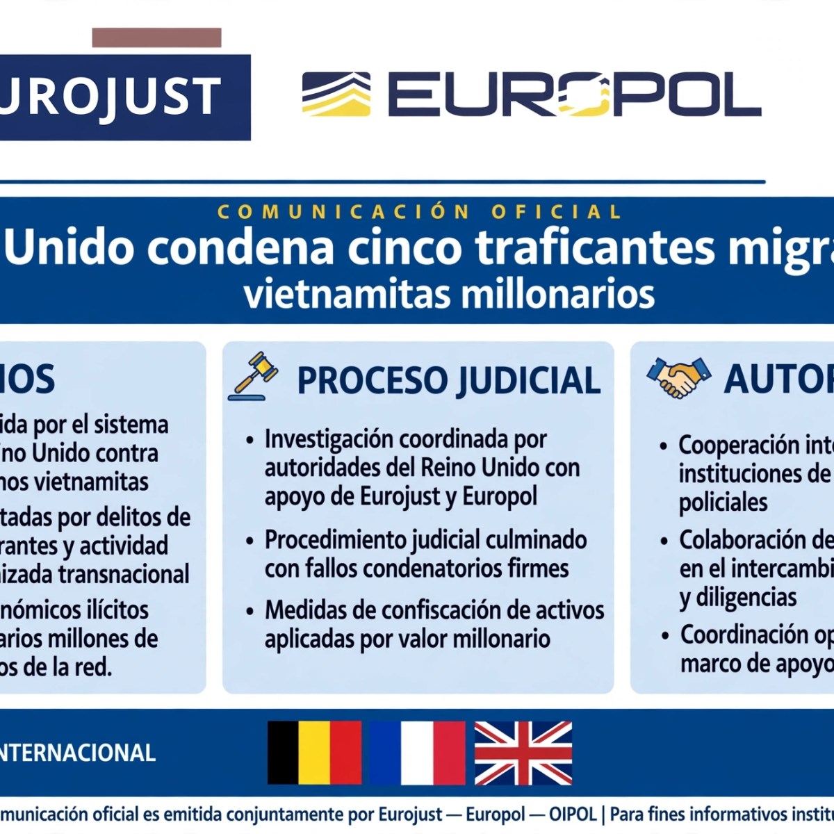 Reino Unido condena cinco traficantes de&nbsp;personas